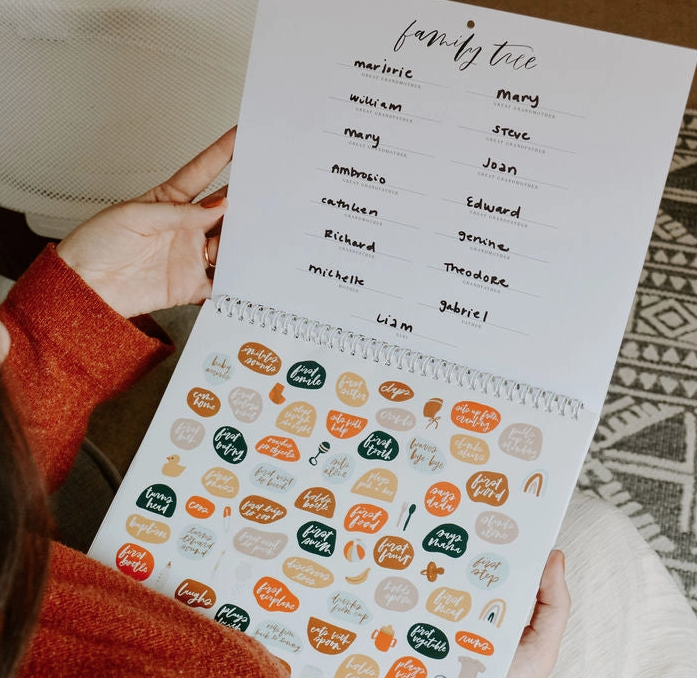 Christian Baby Milestone Calendar