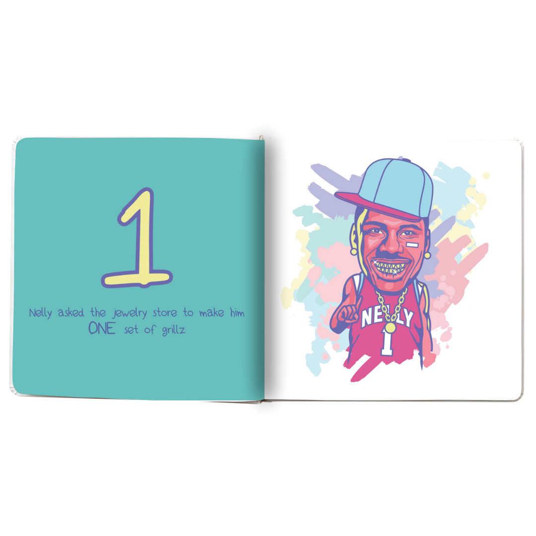 Raised on Hip Hop (Vol 2)