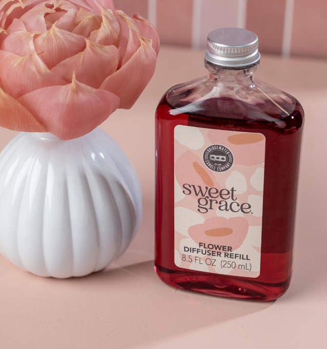 Sweet Grace Home Fragrance Oil – Caroline & Company